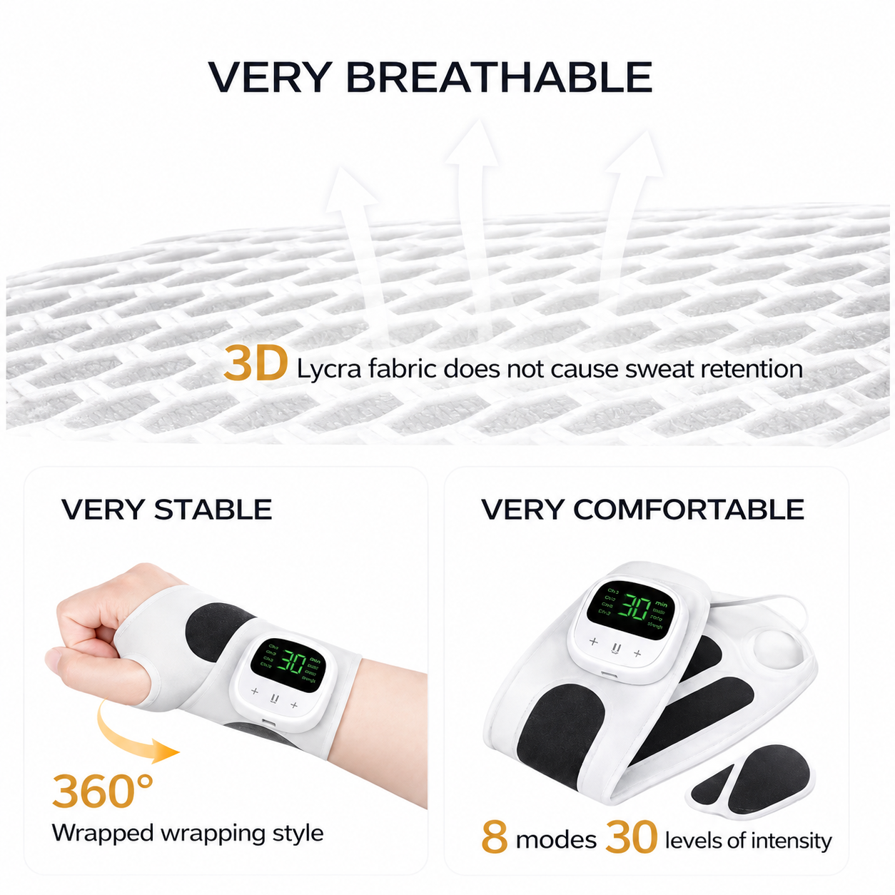 WristRelief Wrap