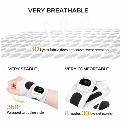 WristRelief Wrap